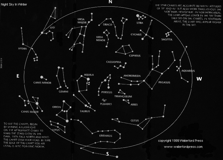 night sky star chart