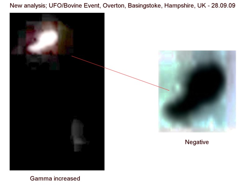 Latest Analysis of Overton UFO